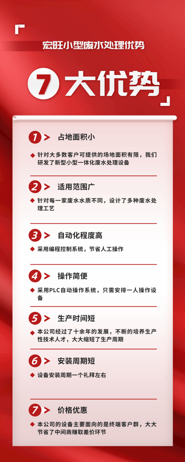 宏旺七大优势.png